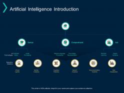 Artificial intelligence introduction recommendation systems data visualization ppt powerpoint presentation
