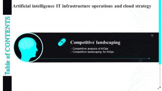 Artificial Intelligence IT Infrastructure Operations And Cloud Strategy Powerpoint Presentation Slides V Aesthatic Image