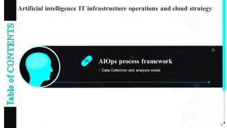 Artificial Intelligence IT Infrastructure Operations And Cloud Strategy Powerpoint Presentation Slides V Best Images