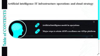 Artificial Intelligence IT Infrastructure Operations And Cloud Strategy Powerpoint Presentation Slides V Content Ready Images