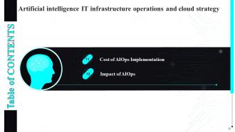Artificial Intelligence IT Infrastructure Operations And Cloud Strategy Powerpoint Presentation Slides V Customizable Images