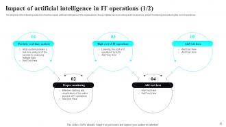 Artificial Intelligence IT Infrastructure Operations And Cloud Strategy Powerpoint Presentation Slides V Designed Images
