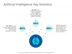 Artificial intelligence key statistics ai ppt slides