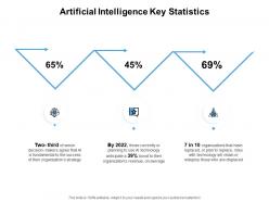 Artificial intelligence key statistics percentages ppt powerpoint presentation pictures gallery