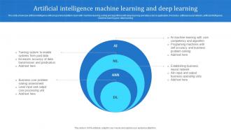 Artificial Intelligence Machine Learning And Deep Learning