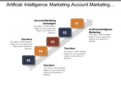 Artificial intelligence marketing account marketing campaigns personalized marketing solutions cpb