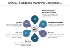 Artificial intelligence marketing companies marketing productivity marketing strategies cpb