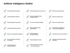 Artificial Intelligence Outline Intelligence Development Ppt Powerpoint Slides