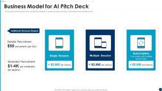 Artificial intelligence pitch deck ppt template