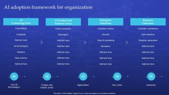 Artificial Intelligence Playbook For Business AI Adoption Framework For Organization