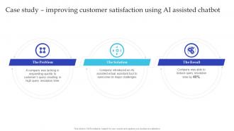 Artificial Intelligence Playbook For Business Case Study Improving Customer Satisfaction Using AI