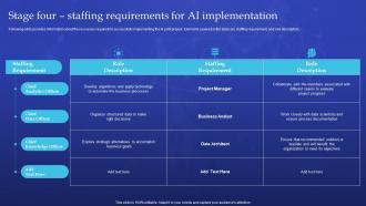 Artificial Intelligence Playbook For Business Stage Four Staffing Requirements For AI Implementation