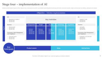 Artificial Intelligence Playbook For Business Transformation Powerpoint Presentation Slides