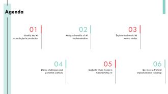 Artificial Intelligence Revolutionizing Manufacturing Industry Processes PPT Demonstration AT Slides Downloadable