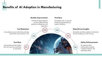 Artificial Intelligence Revolutionizing Manufacturing Industry Processes PPT Demonstration AT Researched Downloadable