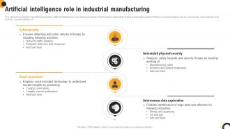 Artificial Intelligence Role In Industrial Manufacturing