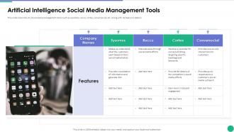 Artificial Intelligence Social Media Management Tools Implementing AI In Business Branding