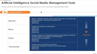 Artificial Intelligence Social Media Management Tools Reshaping Business With Artificial Intelligence