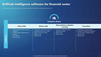 Artificial Intelligence Software For Financial Sector Creating Value With Machine Learning