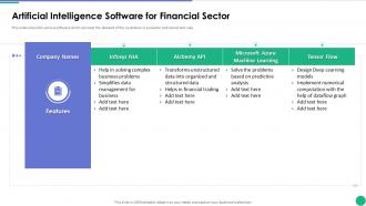 Artificial Intelligence Software For Financial Sector Implementing AI In Business Branding And Finance