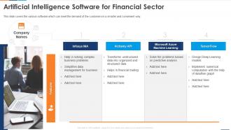 Artificial Intelligence Software For Financial Sector Reshaping Business With Artificial Intelligence