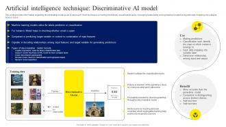 Artificial Intelligence Technique Discriminative ChatGPT OpenAI Conversation AI Chatbot ChatGPT CD V