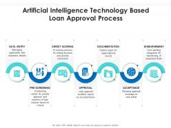 Artificial intelligence technology based loan approval process