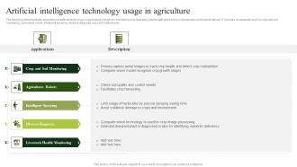 Artificial Intelligence Technology Usage In Agriculture