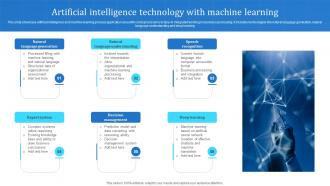 Artificial Intelligence Technology With Machine Learning