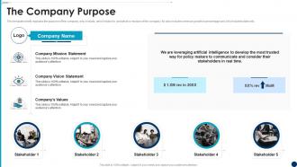 Artificial intelligence the company purpose ppt powerpoint presentation infographics guide