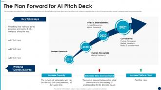 Artificial intelligence the plan forward for ai pitch deck ppt powerpoint presentation inspiration