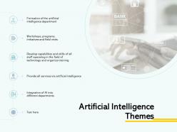 Artificial intelligence themes ppt powerpoint presentation file graphics