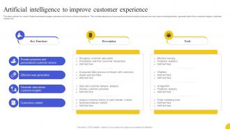 Artificial Intelligence To Improve Customer Experience Strategies To Boost Customer