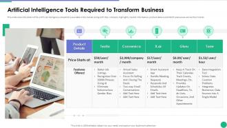 Artificial Intelligence Tools Required To Transform Business Implementing AI In Business Branding