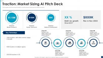 Artificial intelligence traction market sizing ai pitch deck ppt powerpoint presentation guidelines