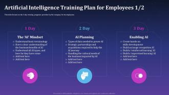 Artificial Intelligence Training Plan For Employees Artificial Intelligence For Brand Management