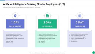 Artificial Intelligence Training Plan For Employees Implementing AI In Business Branding And Finance