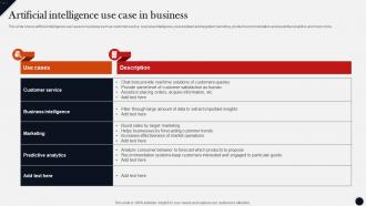 Artificial Intelligence Use Case In Business Modern Technologies