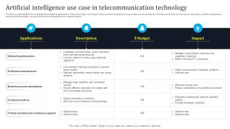 Artificial Intelligence Use Case In Telecommunication Technology
