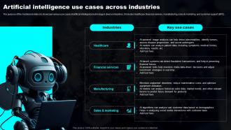 Artificial Intelligence Use Cases Across Industries Transforming Industries With AI ML And NLP Strategy