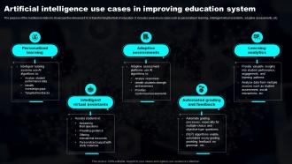 Artificial Intelligence Use Cases In Improving Transforming Industries With AI ML And NLP Strategy