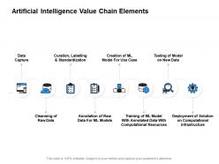Artificial Intelligence Value Chain Elements Data Capture Powerpoint Slides