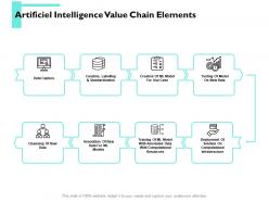 Artificial intelligence value chain elements data capture ppt powerpoint presentation
