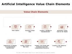 Artificial Intelligence Value Chain Elements Ppt Powerpoint Mockup