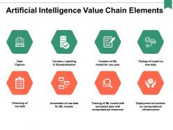 Artificial Intelligence Value Chain Elements Ppt Powerpoint Presentation Portfolio Mockup