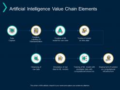 Artificial intelligence value chain elements standardization computational ppt powerpoint presentation images