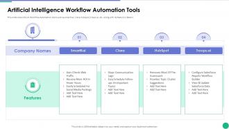 Artificial Intelligence Workflow Automation Tools Implementing AI In Business Branding And Finance