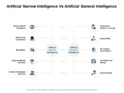 Artificial narrow intelligence and artificial general intelligence ppt powerpoint slides