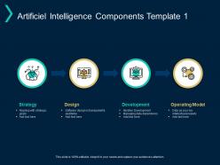 Artificiel intelligence components template operating model strategy ppt powerpoint presentation inspiration aids