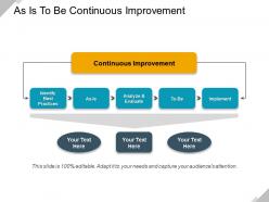 As is to be continuous improvement presentation design